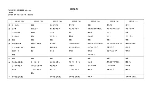 2018年5月20日から2018年5月26日まで