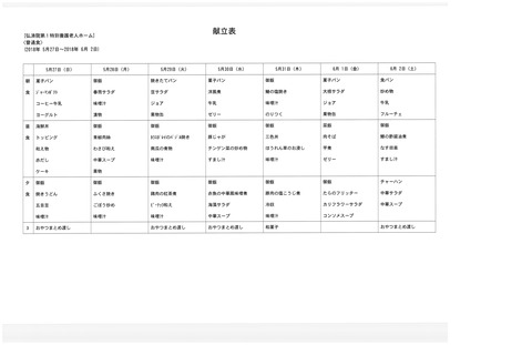 2018年5月27日から2018年6月2日まで