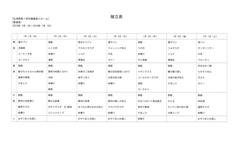 2018年7月1日から2018年7月7日まで