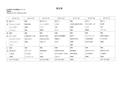 2018年6月3日から6月9日まで