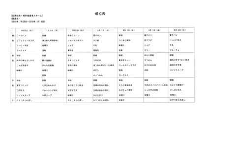 2018年7月29日から2018年8月4日まで