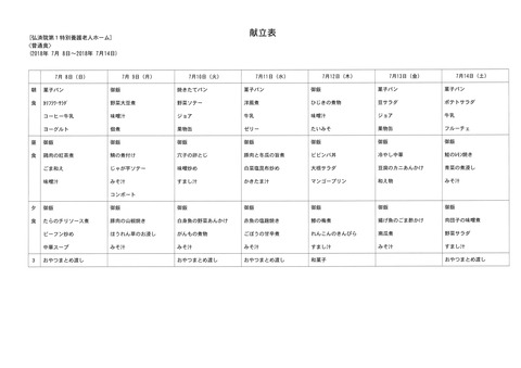 2018年7月8日から2018年7月14日まで