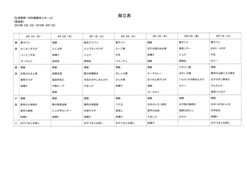 2018年8月5日から2018年8月11日まで