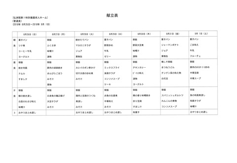 2018年8月26日から2018年9月1日まで