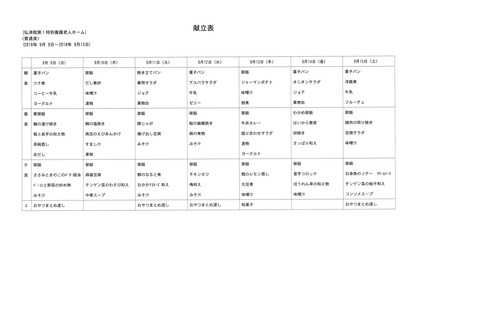 2018年9月9日から2018年9月15日