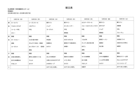 2018年10月21日から2018年10月27日まで