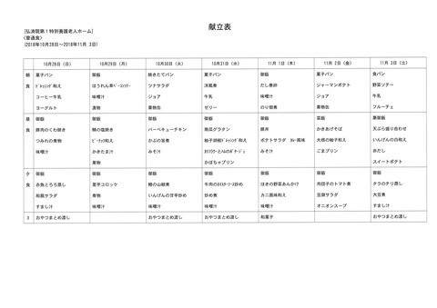 2018年10月28日から2018年11月3日まで