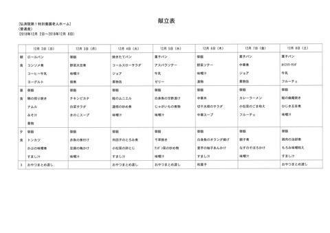 2018年12月2日から2018年12月8日まで