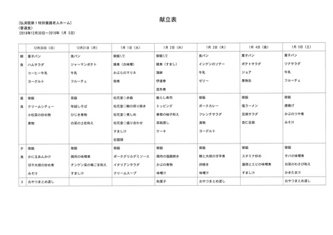 2018年12月30日から2019年1月5日まで