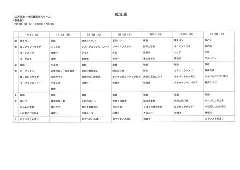 2019年1月6日から2019年1月12日まで