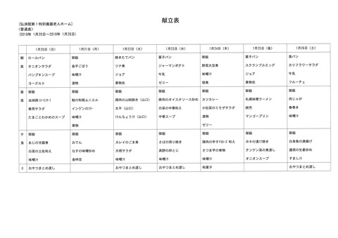 2019年1月20日から2019年1月26日まで