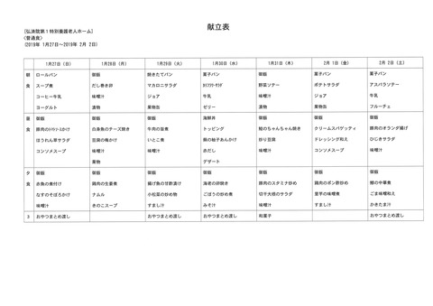 2019年1月27日から2019年2月2日まで