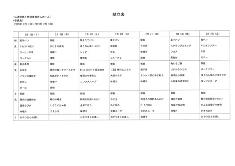 2019年2月3日から2019年2月9日まで