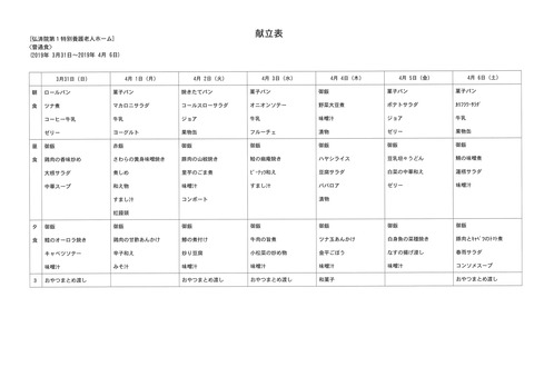 2019年3月31日から2019年4月6日まで