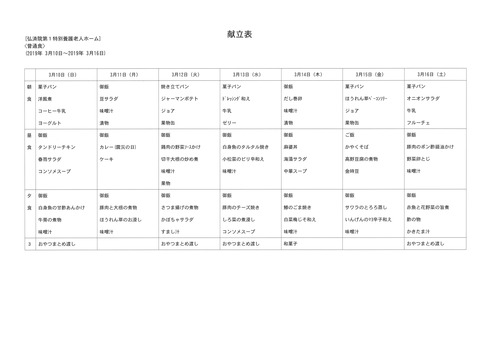 2019年3月10日から2019年3月16日まで