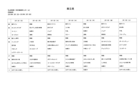 2019年3月3日から2019年3月9日まで