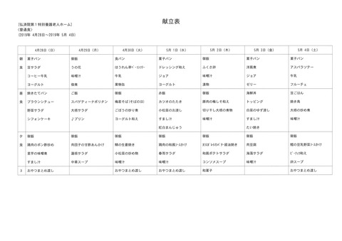 2019年4月29日から2019年5月4日まで