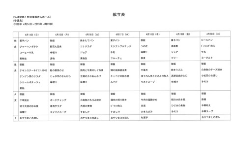 2019年4月14日から2019年4月20日まで