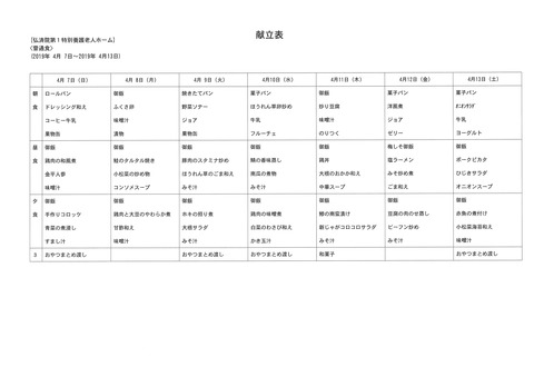 2019年4月7日から2019年4月13日まで