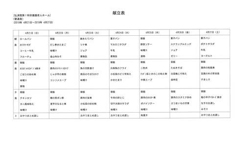 2019年4月21日から2019年4月27日まで