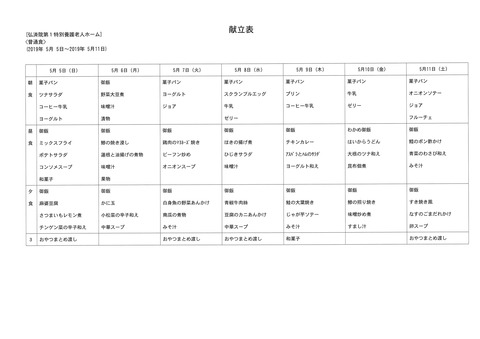 2019年5月5日から2019年5月11日まで