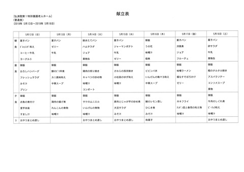 2019年5月12日から2019年5月18日まで