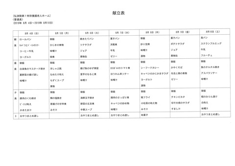 2019年8月4日から2019年8月10日まで