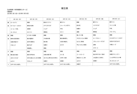 2019年9月8日から2019年9月14日まで