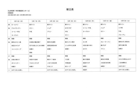 2019年10月6日から2019年10月12日まで