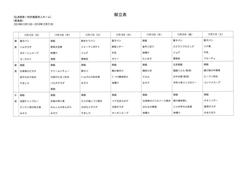 2019年12月15日から2019年12月21日まで