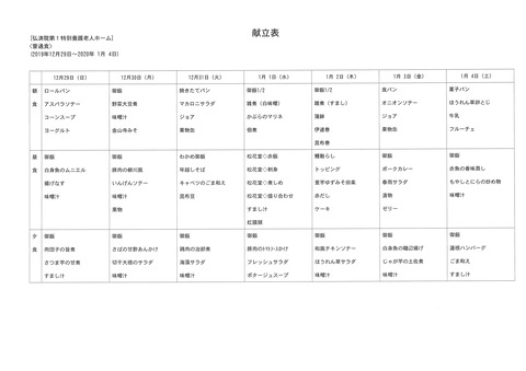 2019年12月29日から2019年1月4日まで