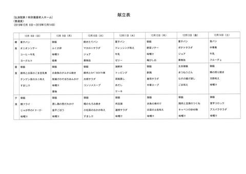 2019年12月8日から2019年12月14日まで