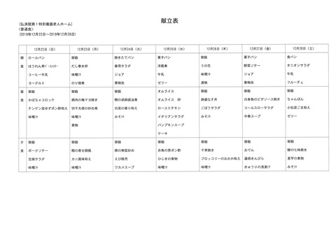 2019年12月22日から2019年12月28日まで