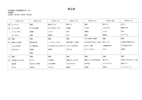 2020年1月19日から2019年1月25日まで