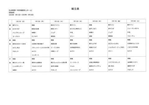 2020年1月12日から2020年1月18日まで