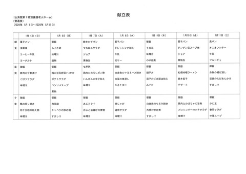 2019年1月5日から2019年1月11日まで