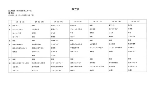 2020年3月1日から2020年3月7日まで