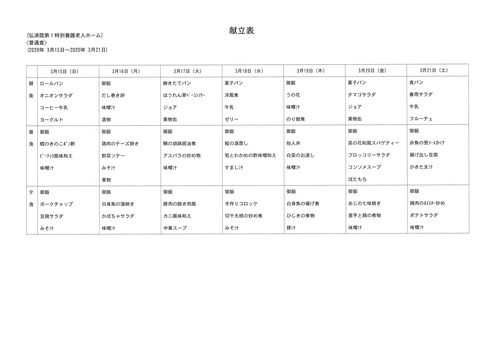 2020年3月15日から2020年3月21日まで