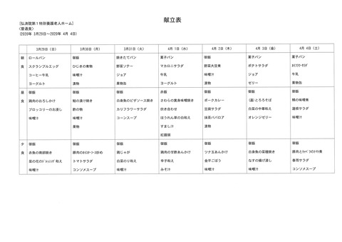 2020年3月29日から2020年4月4日まで