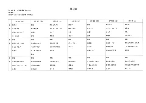 2020年3月8日から2020年3月14日まで