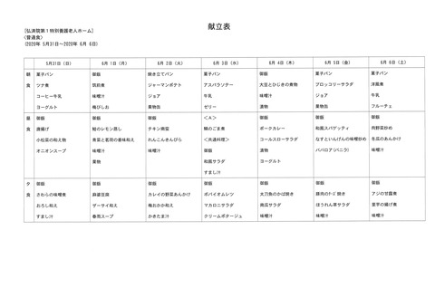 2020年5月31日から2020年6月6日まで