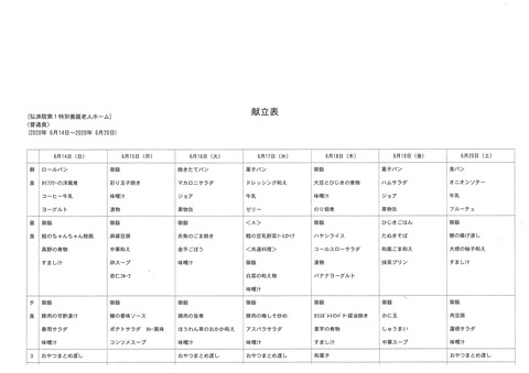 2020年6月14日から2020年6月20日まで