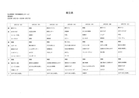 2020年6月21日から2020年6月27日まで