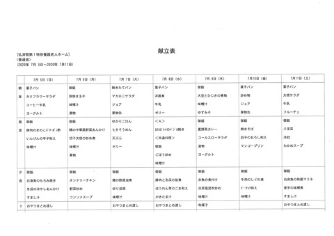 2020年7月5日から2020年7月11日まで