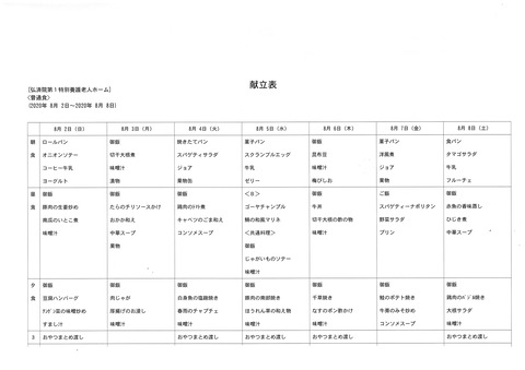 2020年8月2日から2020年8月8日まで