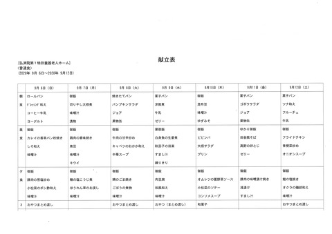 2020年9月6日から2020年9月12日まで