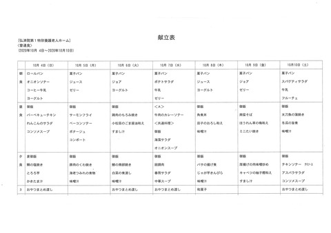 2020年10月4日から2020年10月10日まで