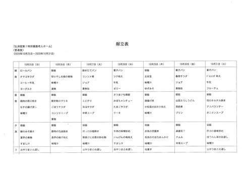 2020年10月25日から2020年10月31日まで