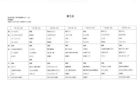 2020年11月8日から2020年11月14日まで