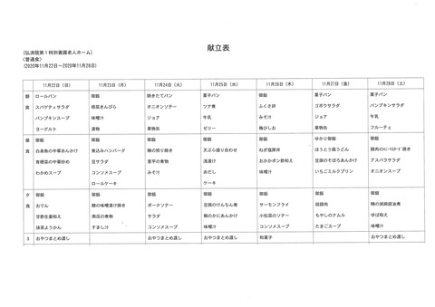 2020年11月22日から2020年11月28日まで